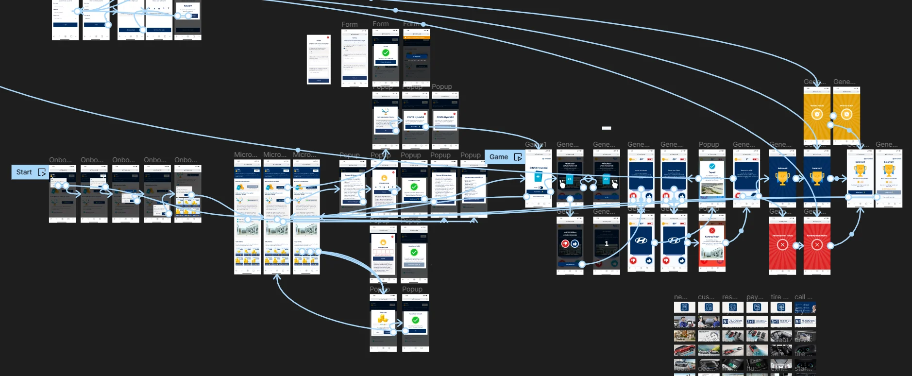 Merged Best Design Implementation