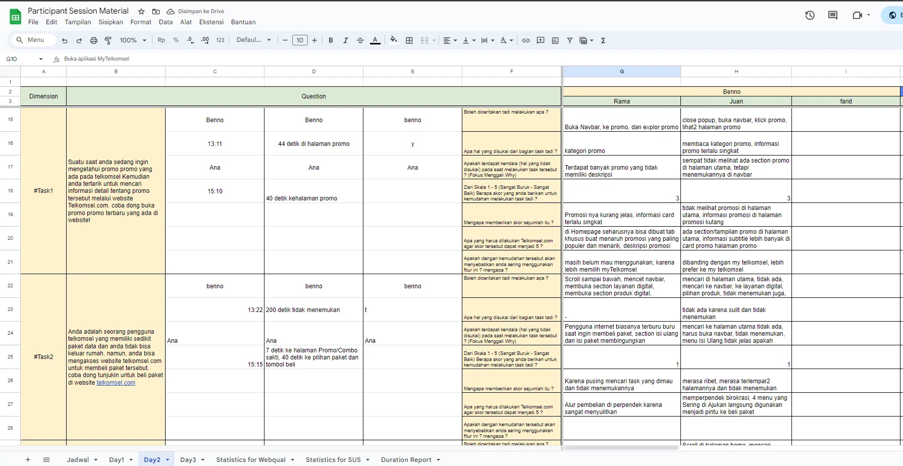 Pre-Testing Usability Audit Friction Map