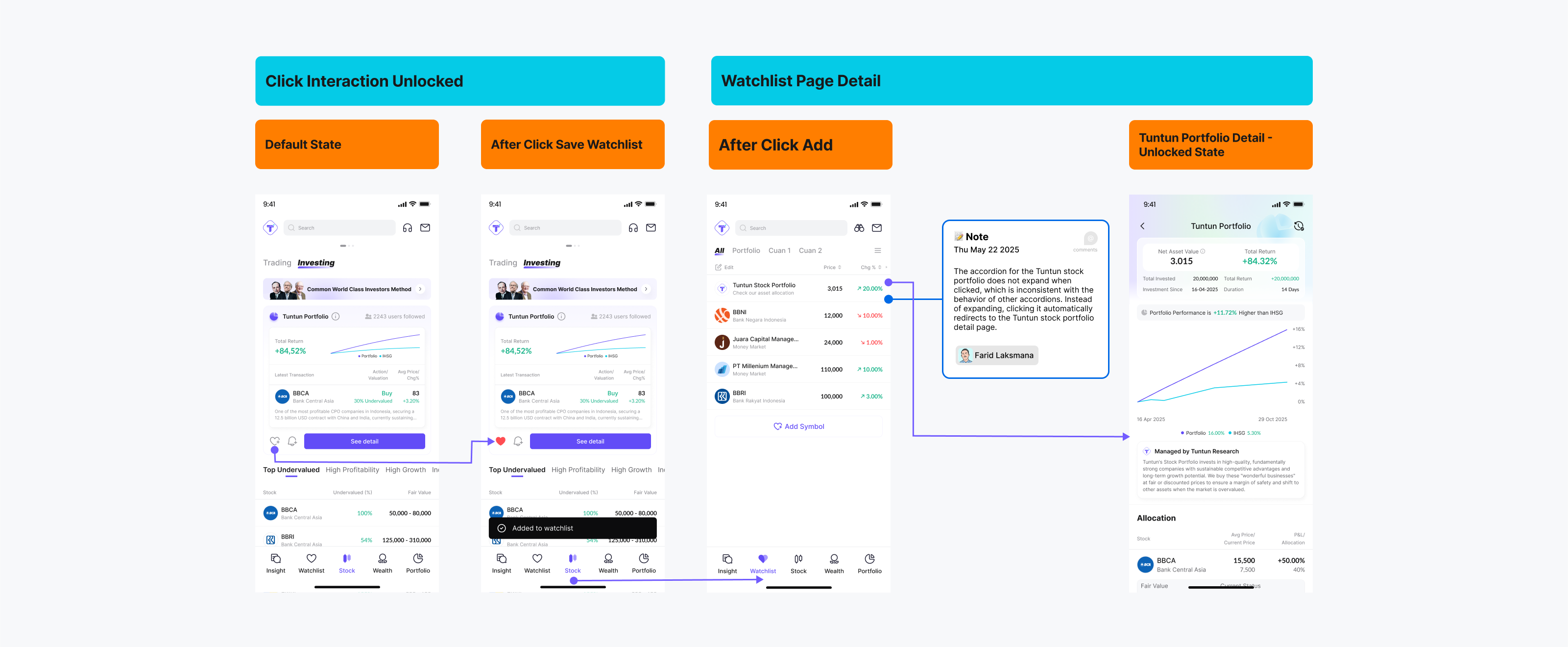 Watchlist Feature